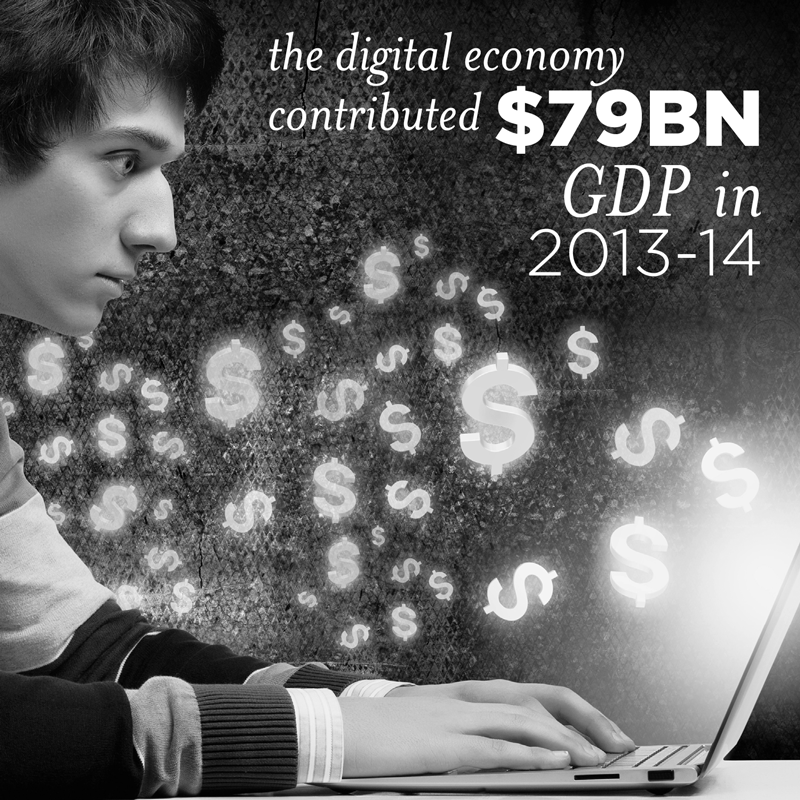 the digital economy contributed $79 billion to GDP in 2014