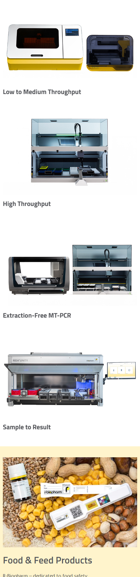 R-Biopharm Product Page Mobile View
