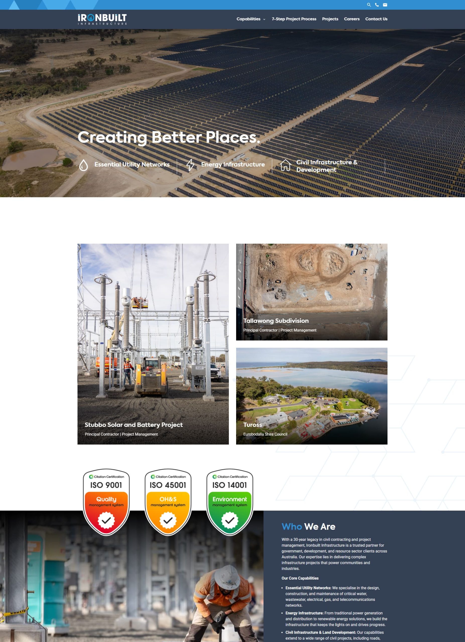 Preview of the custom wordpress theme designed and developed by the nucleo team for Iron Built